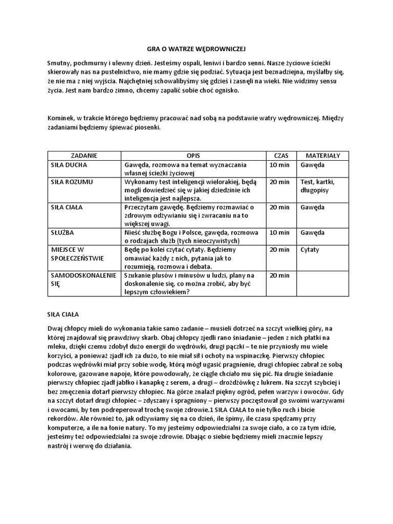 Watra Wędrownicza | PDF