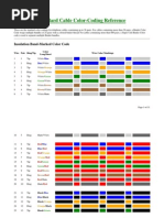 25 Pair Cable Color Code Chart | PDF | Color | Image Processing