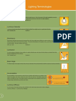 Lighting Terminologies