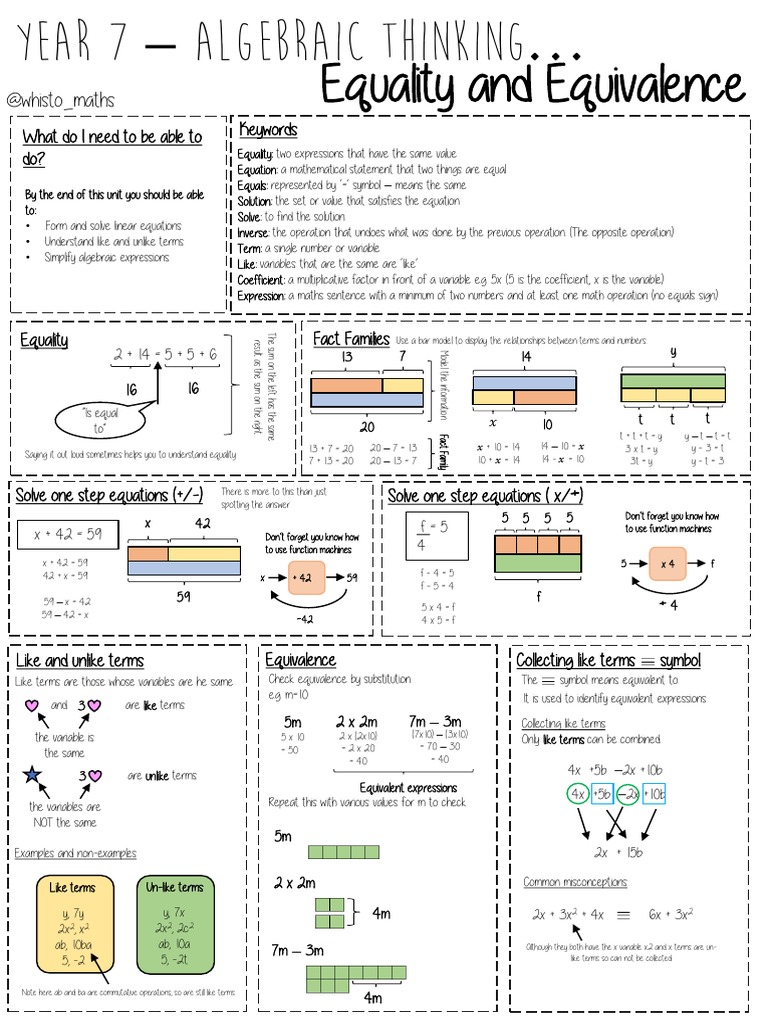 Understanding Equality and Equivalence | PDF | Equations | Abstract Algebra