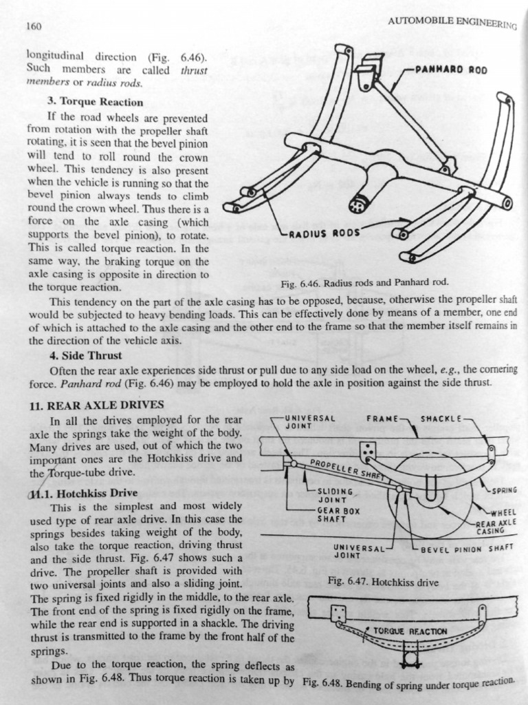 Types of Rear Axle | PDF