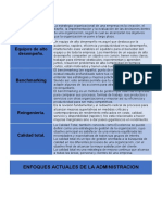 Estrategia Organizada. Equipos de Alto Desempeño.: Enfoques Actuales de La Administracion