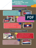 Semana 3 - Modelos Económicos de Los Países