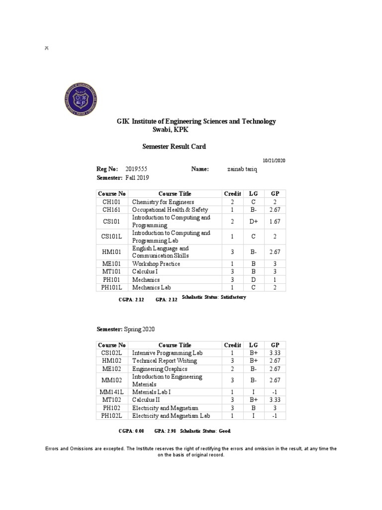 GIK Institute of Engineering Sciences and Technology Swabi, KPK