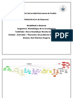 Elementos Del Problema de Investigacion