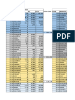 Inventario y ventas bebidas