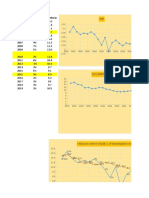 Parcial de Economia 3 Corte