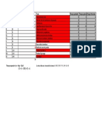 Gant, Pert - XLSX - Tareas Estimadas y Dependencias