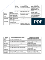 Las inteligencias múltiples: aprende de forma única