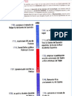 Ejes Literarios 4º ESO (2)