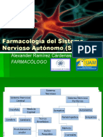 Farmacología Del Sistema Nervioso Autónomo (SNA) 2