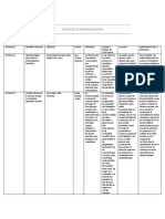 Actividad 1