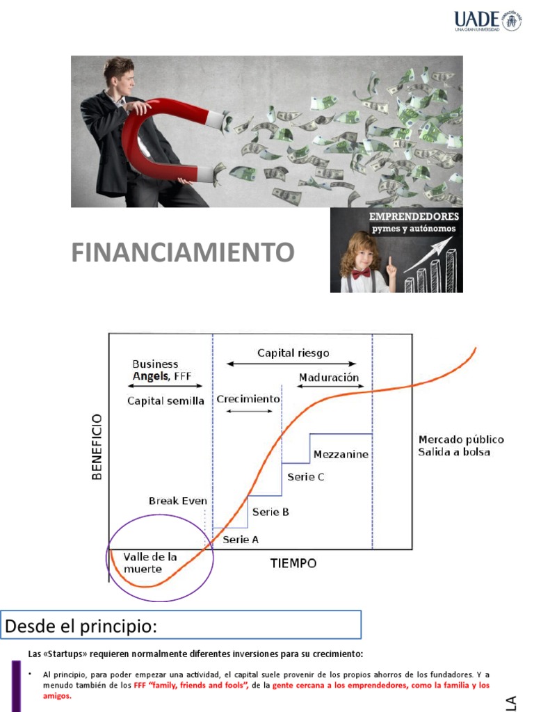 Financiamiento e Inversiones | PDF | Capital de riesgo | Finanzas ...