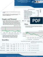 Chesterfield Market Summary July 11th