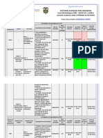 Software Avanzado para Ingenieria - 101727