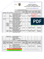 Estadistica Descriptiva - 101721