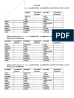 ACTIVIDAD DE SUSTANTIVOS SEXTO GRADO 2022