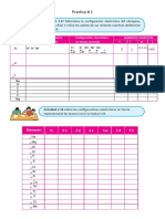 Practica Atomo, # Cuanticos, Configuracion Electronica