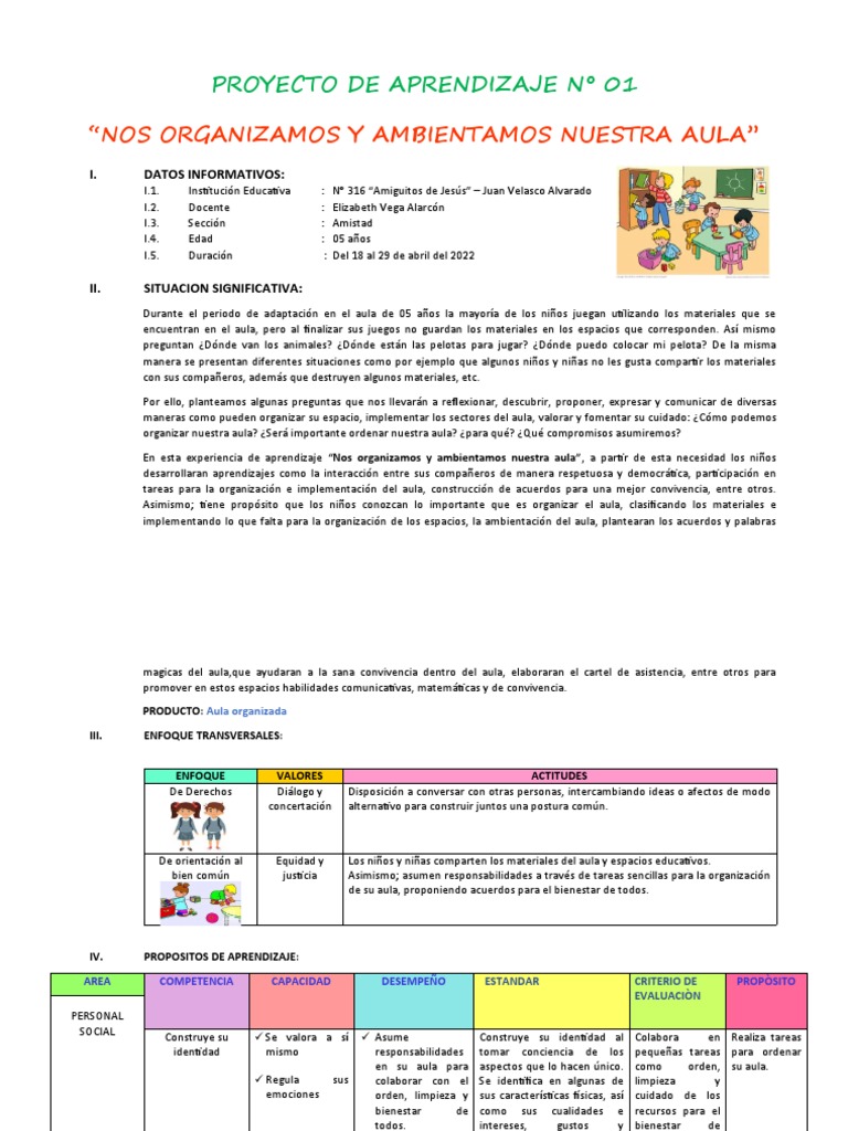 Organización y Ambientación del Aula | PDF | Salón de clases | Aprendizaje