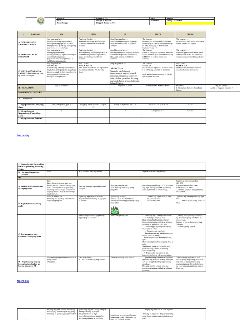 Grade 1 DLL All Subjects Q1 Week 1 Day 2 | PDF | Differentiated ...