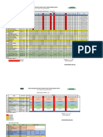 Jadwal Ibs April 2022