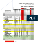 Jadwal Ibs Desember 2022