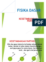 Fisika Dasar (Kesetimbangan)