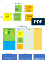 Sprint Backlog Solución