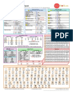 Japanese 3000, PDF, Sentence (Linguistics)