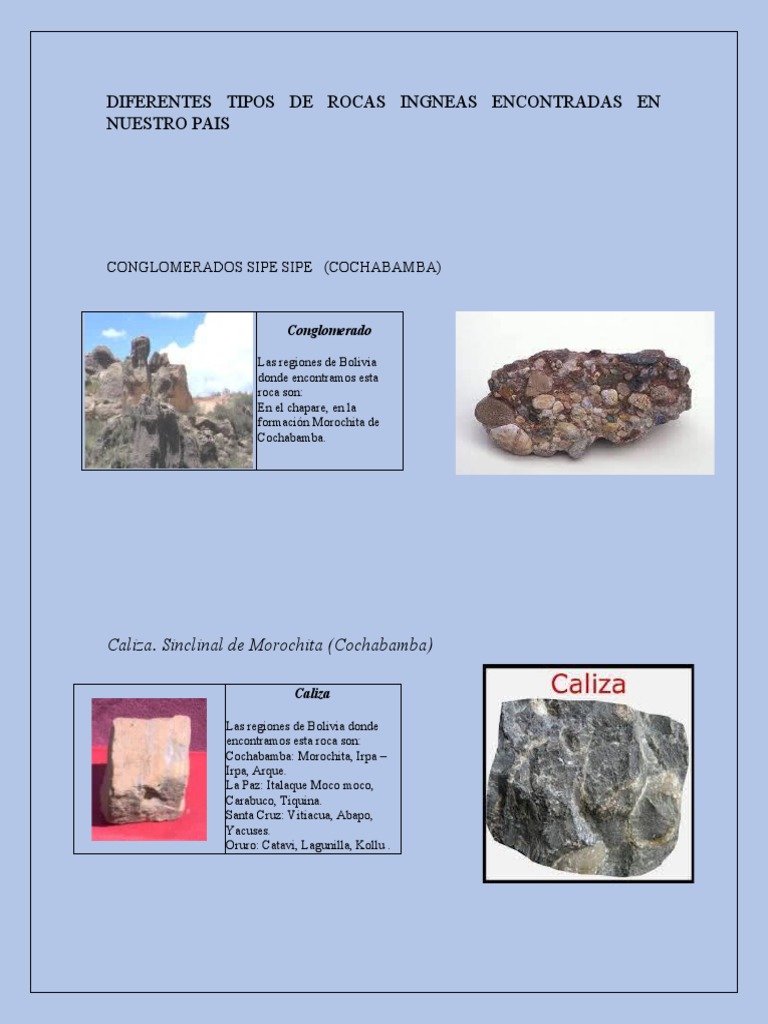 Diferentes Tipos de Rocas | PDF | Ciencias sociales