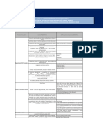 Anexo 21 Requisitos Mínimos Plataforma Virtual