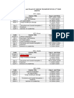 1st Year Cadets Academic Schedule