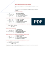 Formulas Anualidades