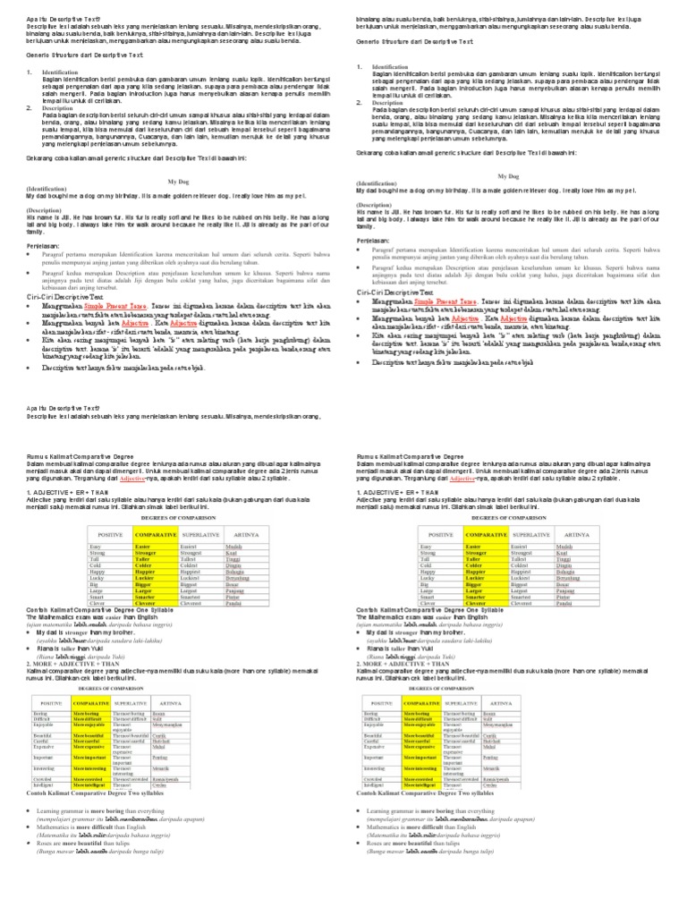 Panduan Descriptive Text & Comparative Degree | PDF