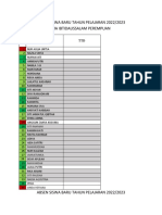 Absen Siswa Baru Tahun Pelajaran 2022-2023