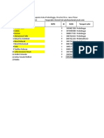 Daftar - PD-SMP DIPONEGORO-2022-08-07 15 - 07 - 43