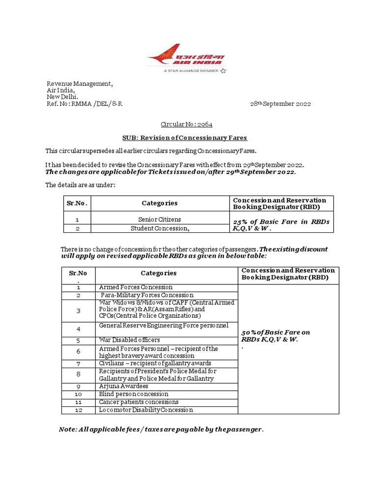 Circular No 2964 Revision of Concessionary Fares PDF Identity