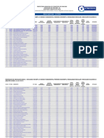 Ensino Fundamental Completo, Ensino Médio, Técnico, Magistério e Ensino Superior