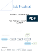 Analisis Proximal