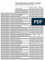 01 RC-RV Results For MBA I SEMESTER (R19) REG-SUPPLE. EXAMINATIONS, MAY-2022