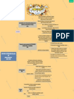 Evalacion PRIMER TRIMESTRE 2022-2023