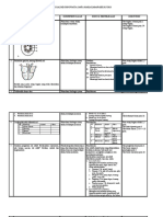 KISI-KISI SOAL Mid 20172018 IPA