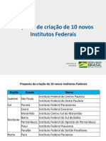Institutos-Federais