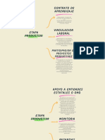 Gráfico Cuadro Sinóptico Sena