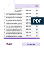 # Question Type Accuracy: View Player Data