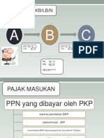 12 Pajak Masukan Dan Resume