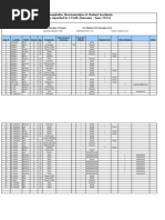 JFLAG (Jamaica) Homophobic Violence Summary