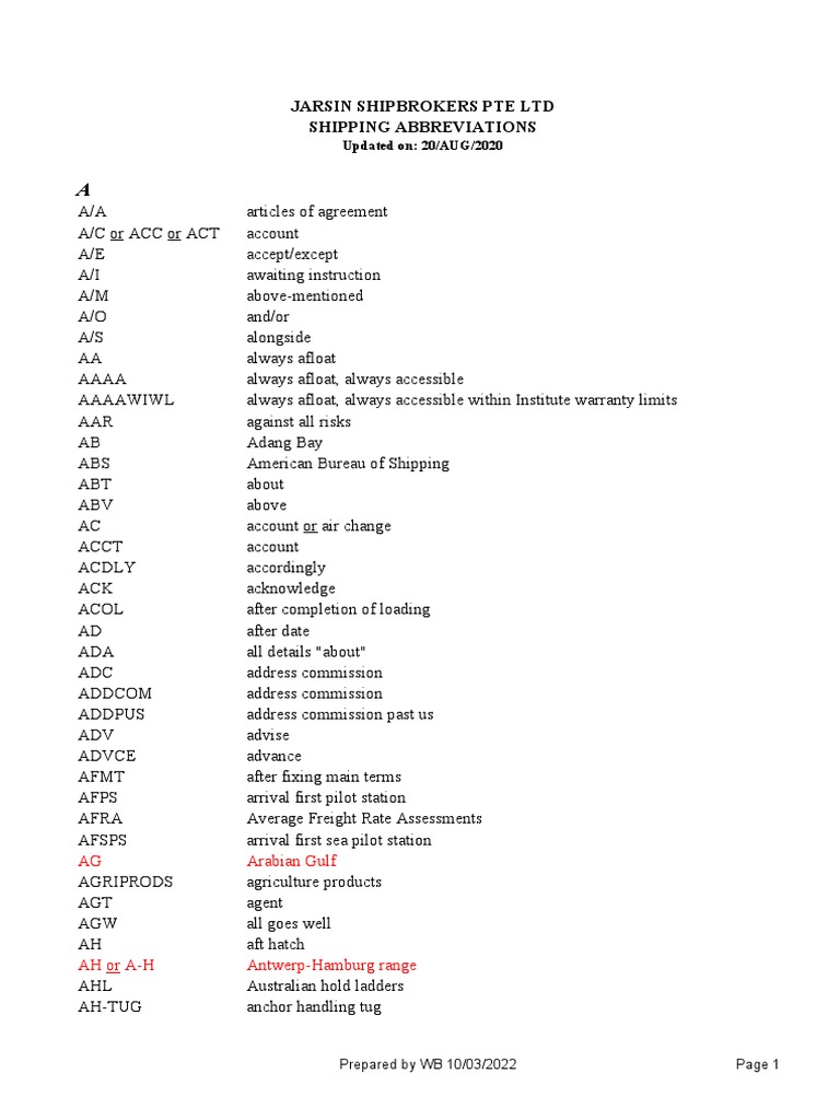 Shipping Abbreviations | PDF