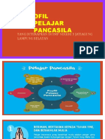 Resti Profil Pelajar