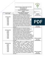 Notas Enfermeria Abril